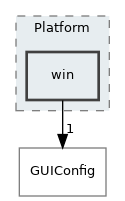 win