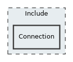 Connection
