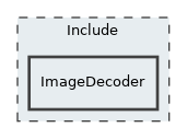 ImageDecoder