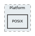 POSIX