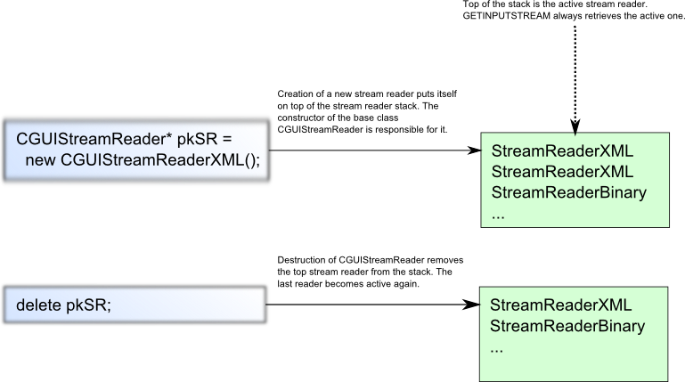 streamstack.png