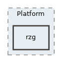rzg