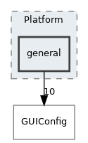 general