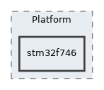 stm32f746