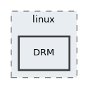 DRM