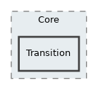 Transition